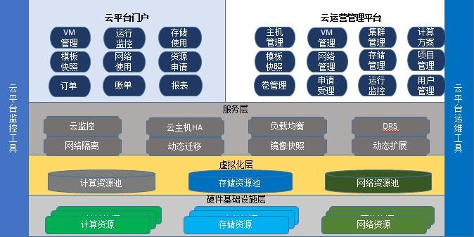 云計算.jpg